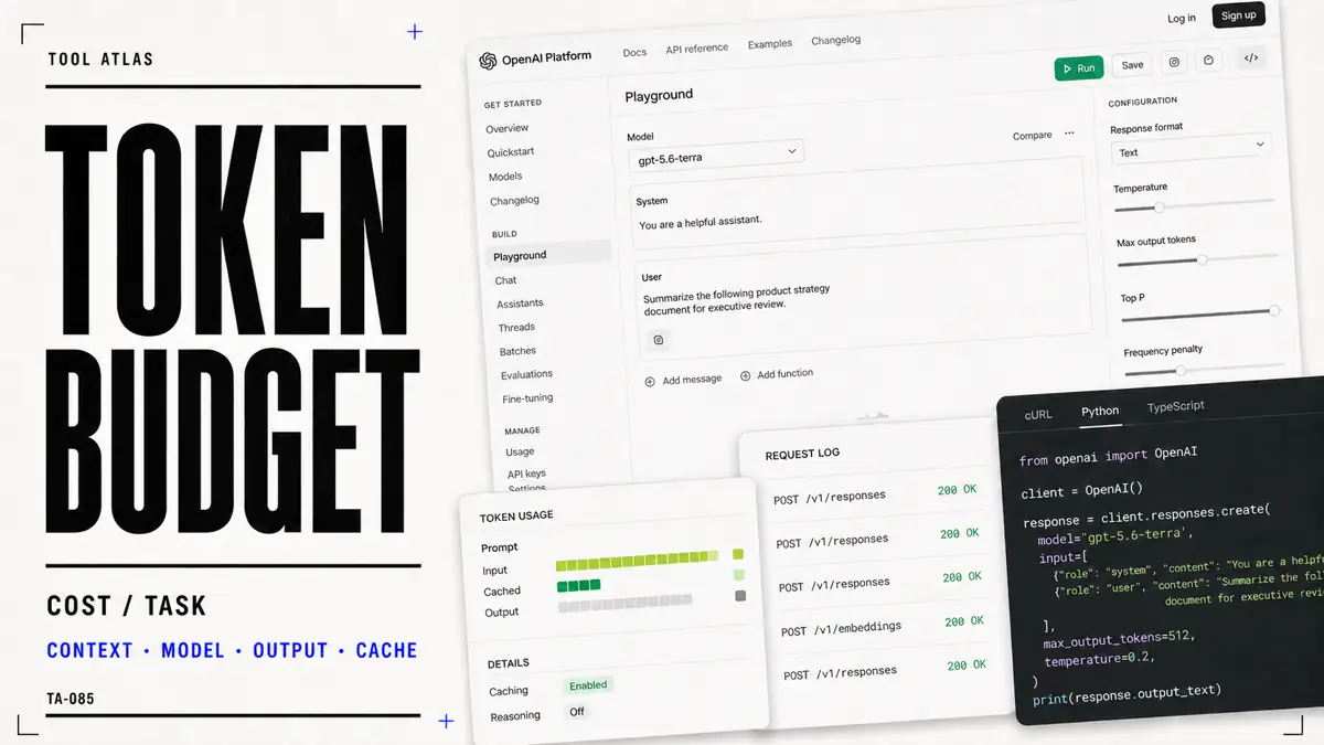 A software-magazine cover places a recognizable OpenAI Platform workspace, request log, token-use trace, and code panel beside the headline Token Budget.