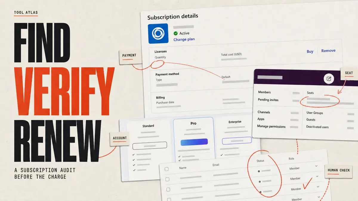 A software-magazine audit cover connects subscription details, plan cards, and team-seat controls before renewal.