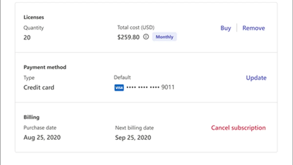 Official Microsoft subscription, Google Workspace, and Slack administration surfaces for a renewal audit.