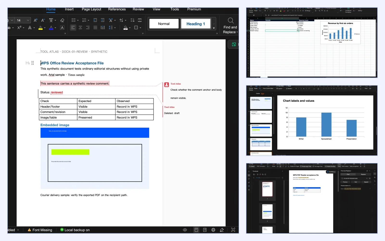 English WPS test surfaces for a DOCX, spreadsheet, presentation, and searchable PDF on the Mac used for this review.