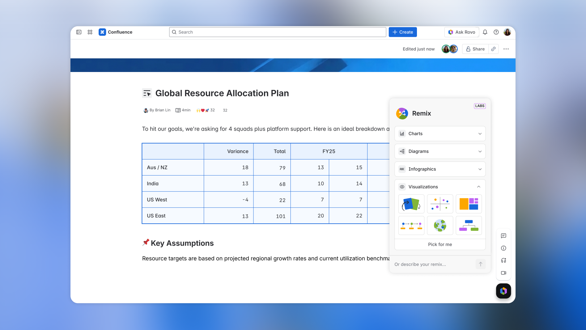 Confluence page with a resource-allocation table and Remix visualization controls